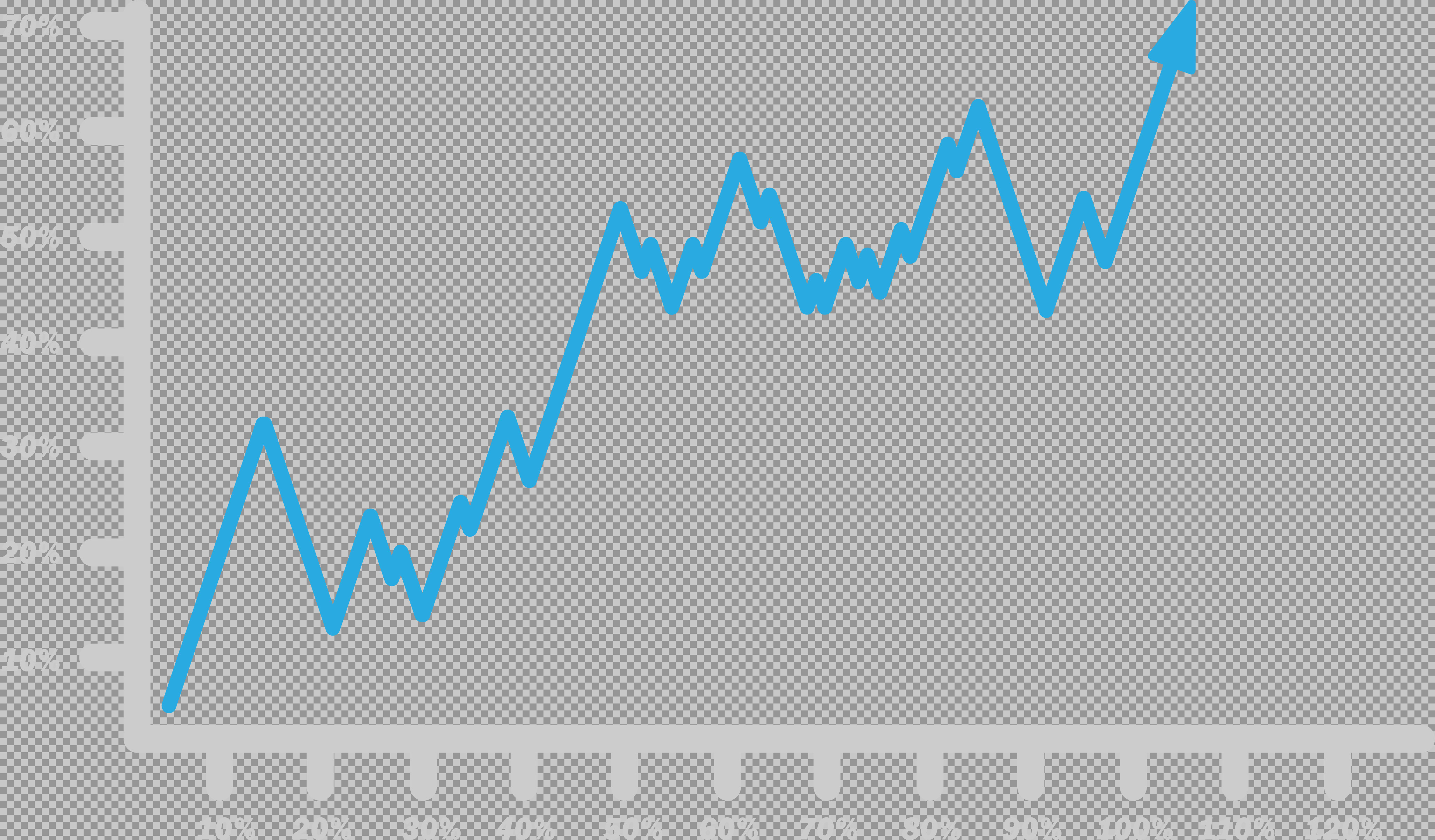 Blue Business Growth Line Chart PNG - Volatile Upward Trend Graph
